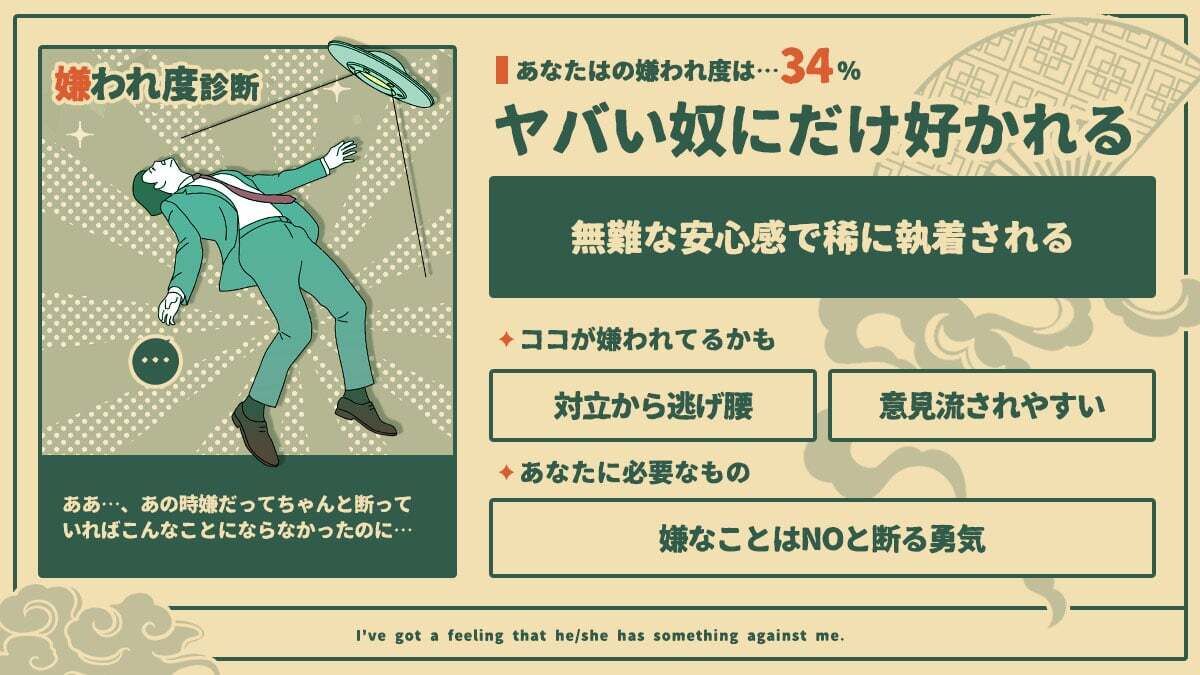 &#10048;私の嫌われ度&#10048;