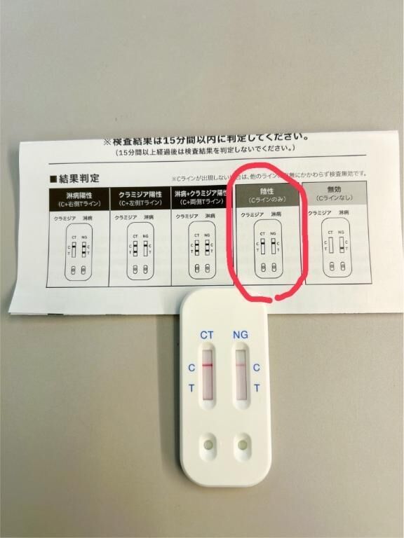 安心と安全の&#9757;&#65039;