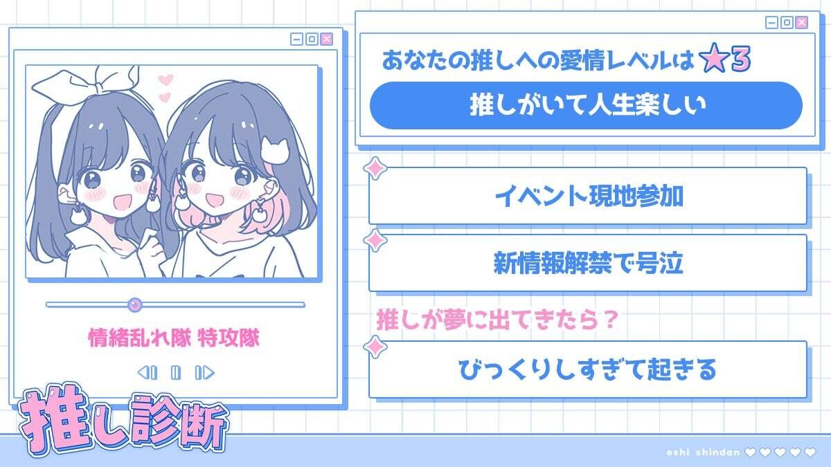 &#10048;推しへの愛情度&#10048;