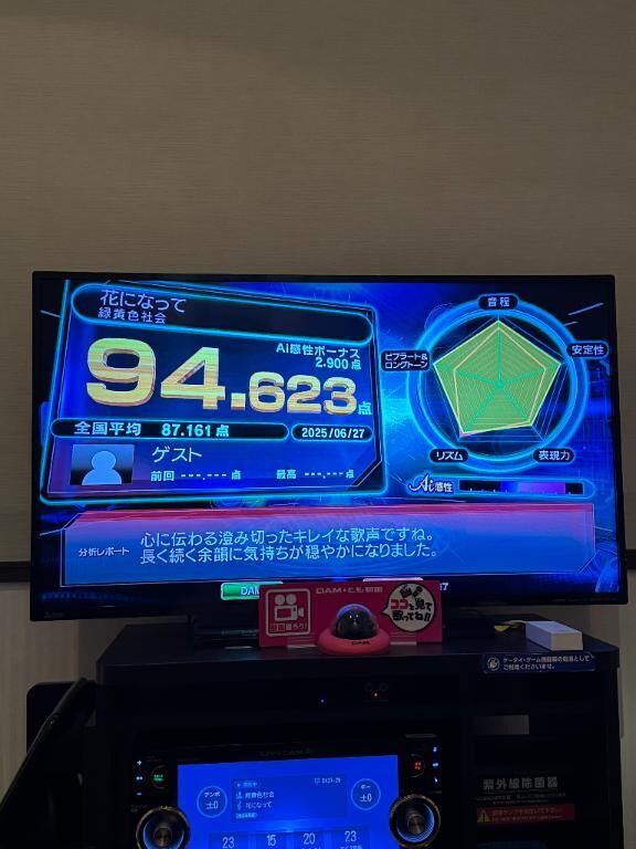 デート楽しすぎた♡♡♡