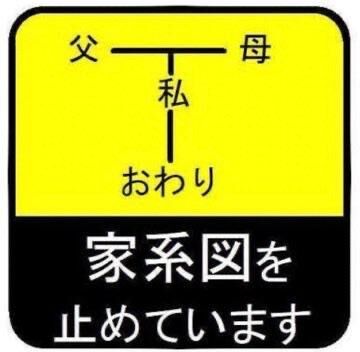 昨日は