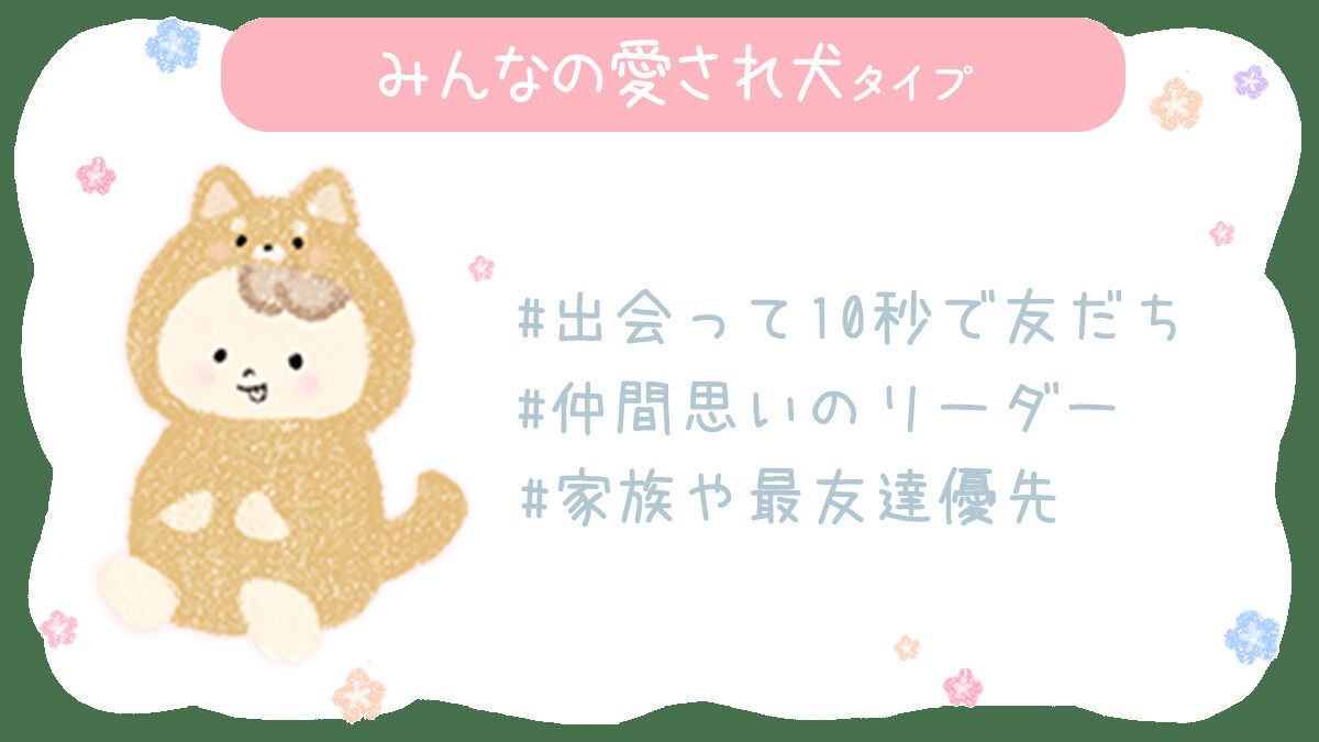 &#10048;みらいを動物に例えると？&#10048;