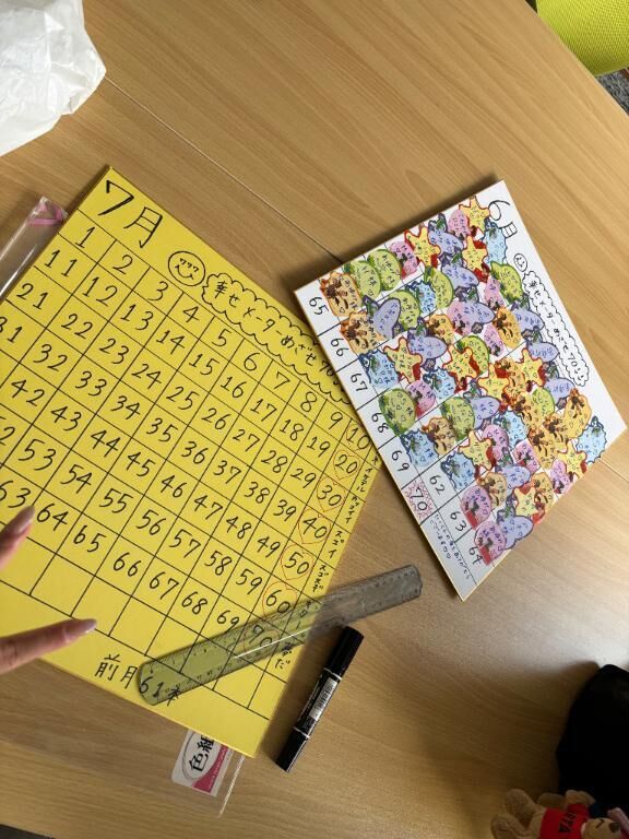 ♡幸せを呼ぶ黄色♡