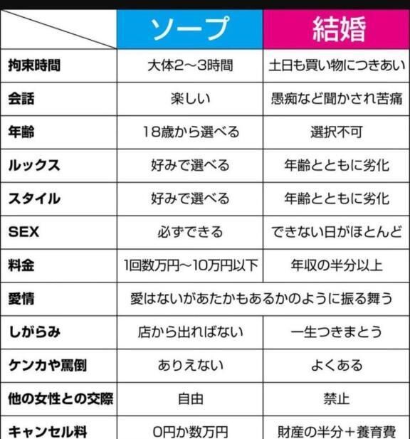 スマイル◯円