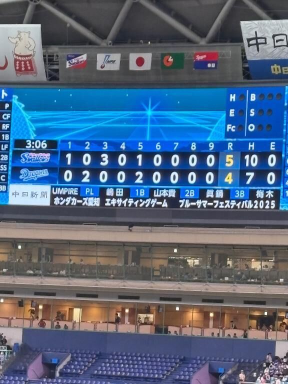 かなしみ