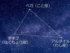 七夕