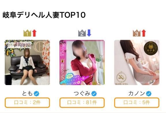 ランキング3位&#9825;