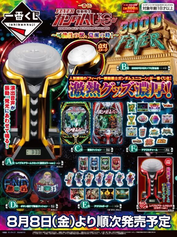 なんだこれ！