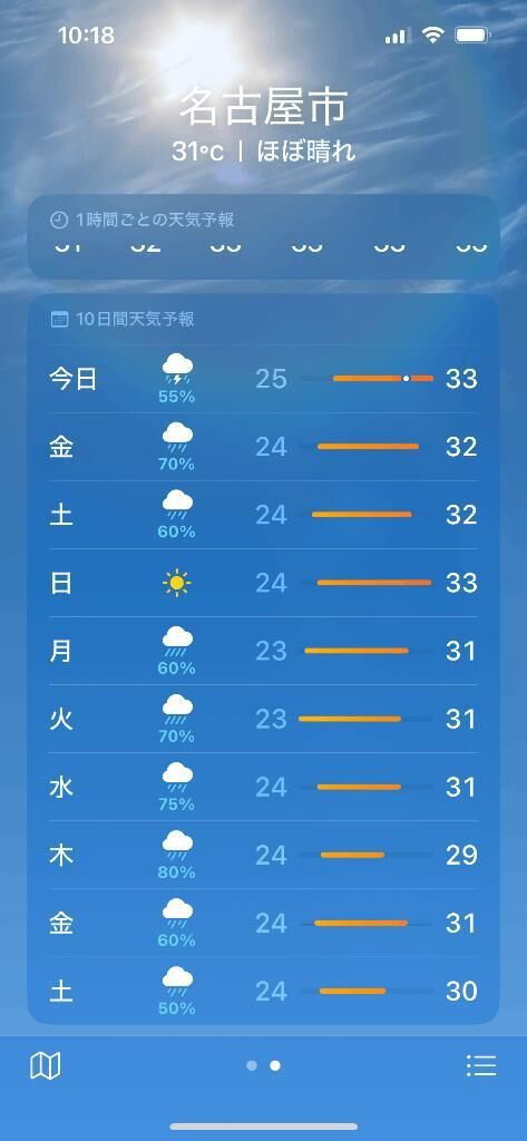 今日も朝から動いてます♡♡