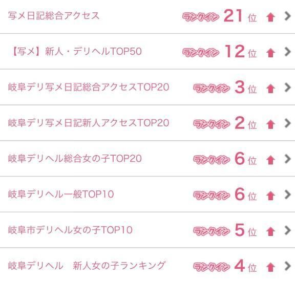 &#127872;全部１位がいい......&#9825;