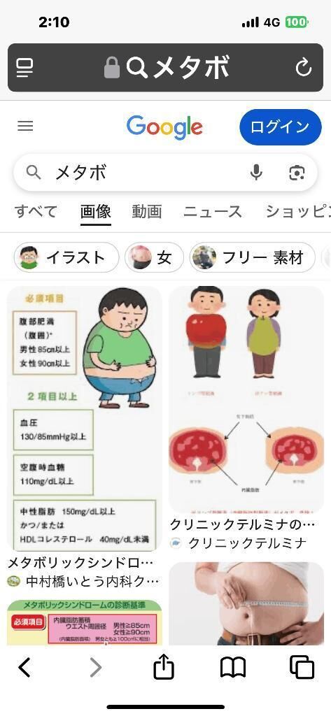 メタボってどうなる？