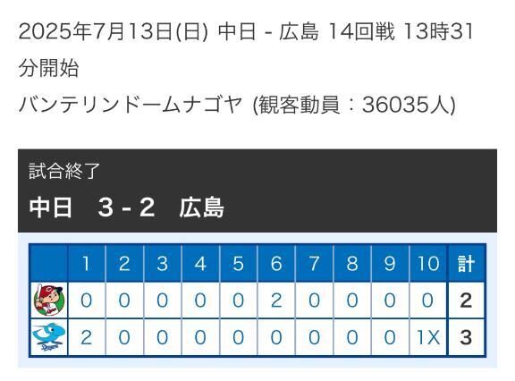 勝利の夜はあさひで決まりっ&#9825;&#9825;