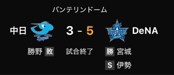 8連勝....&#9825;