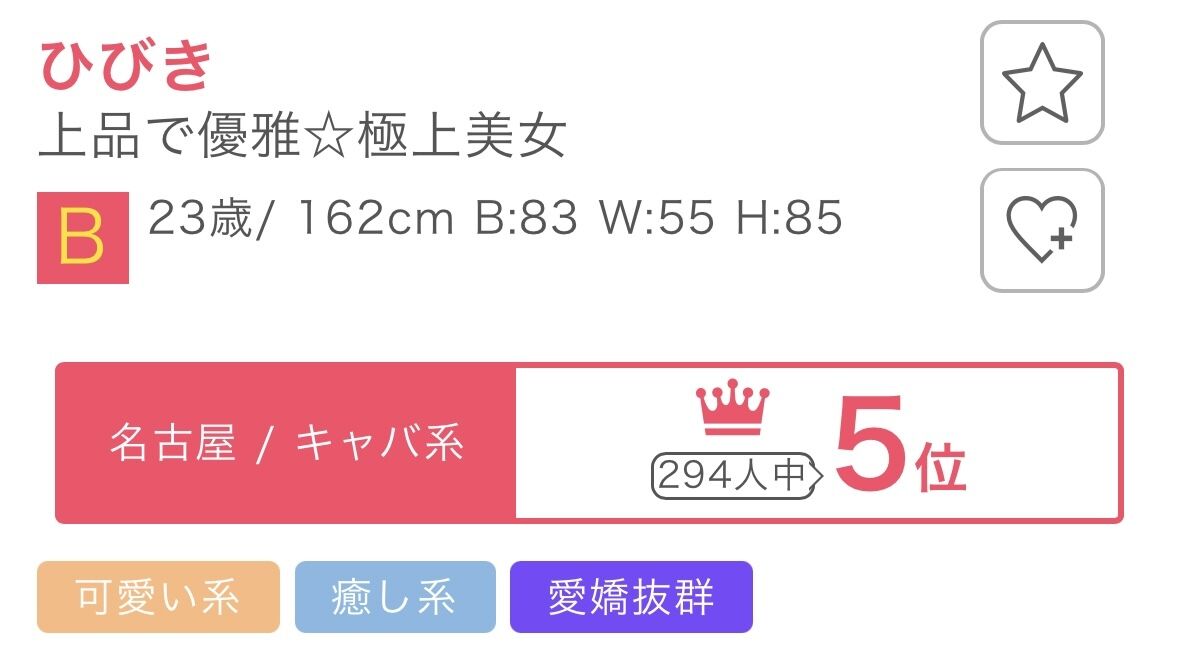 大開運日⭐️