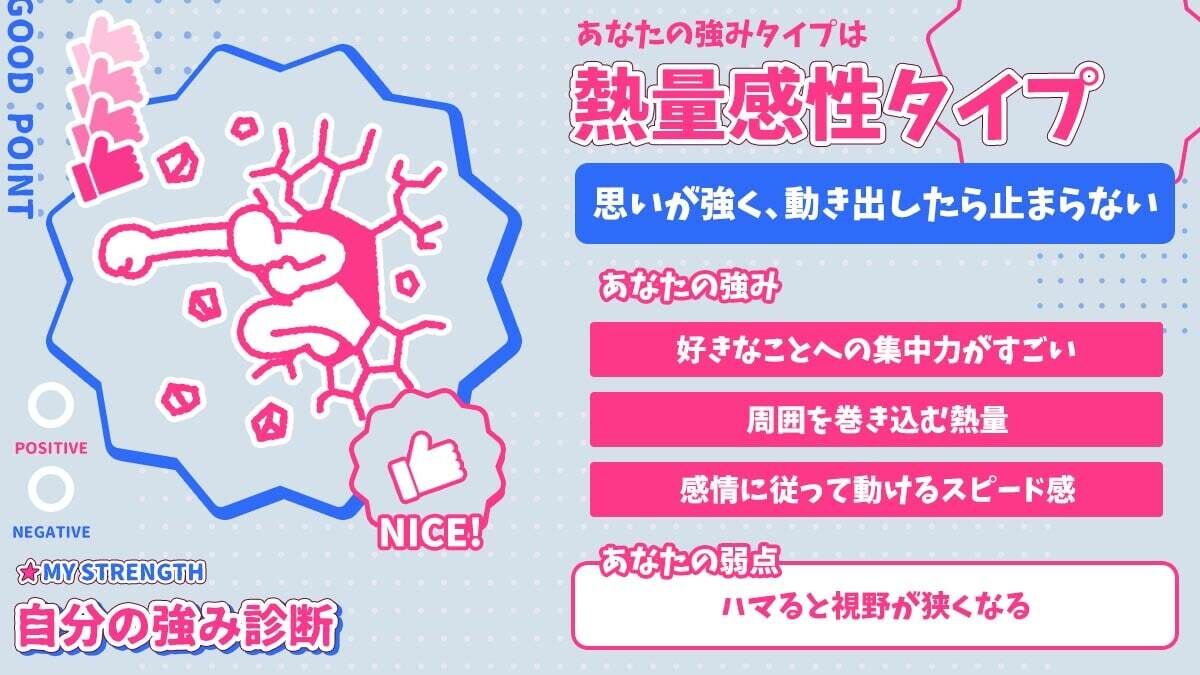 &#10048;私の強み診断&#10048;