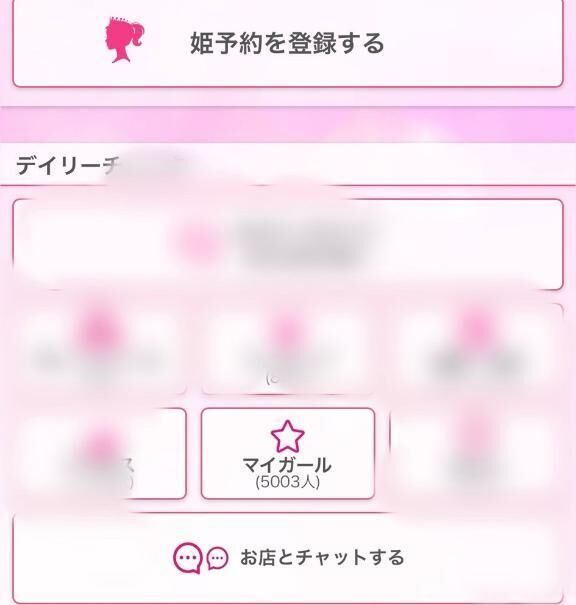 5000人