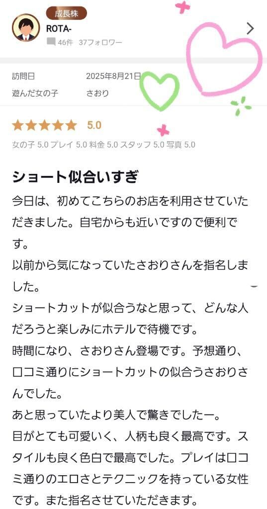 【お礼写メ日記】