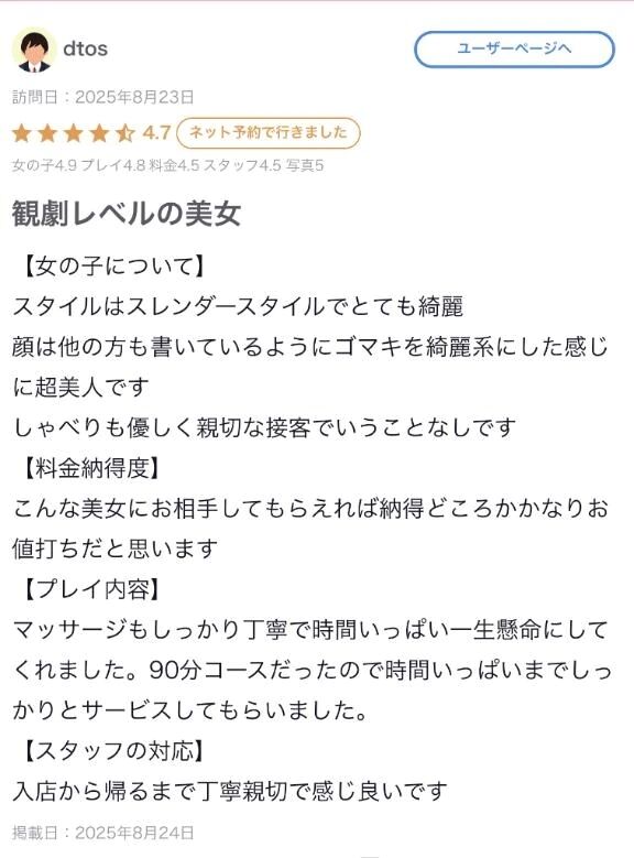 【お礼写メ日記】