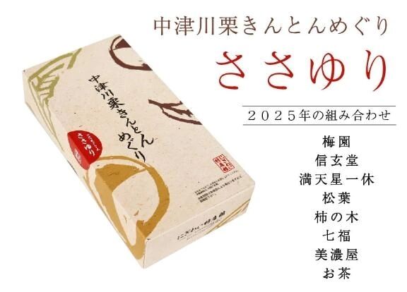 ことりん日記