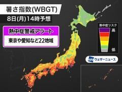 電気代
