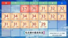9月も暑い(;^_^A