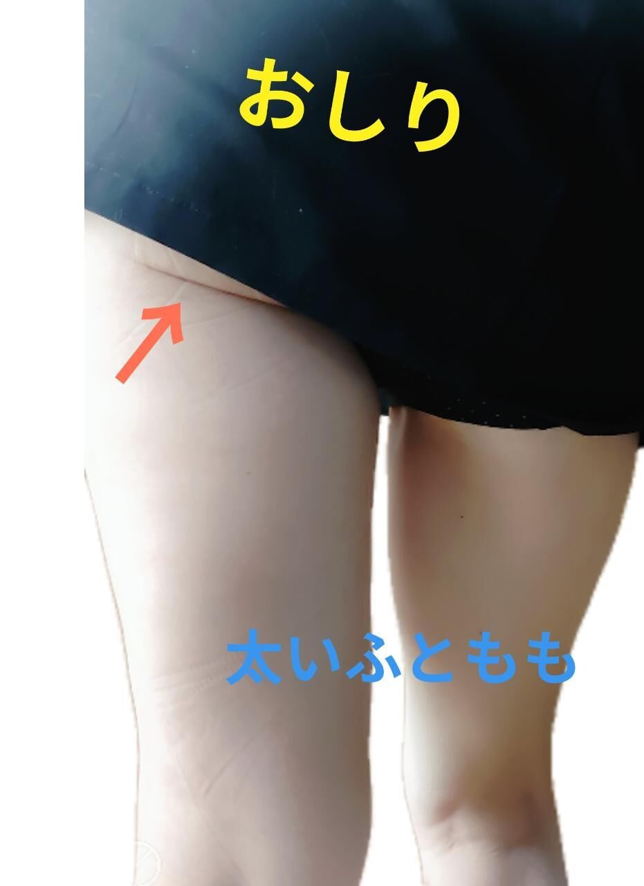 さこつ