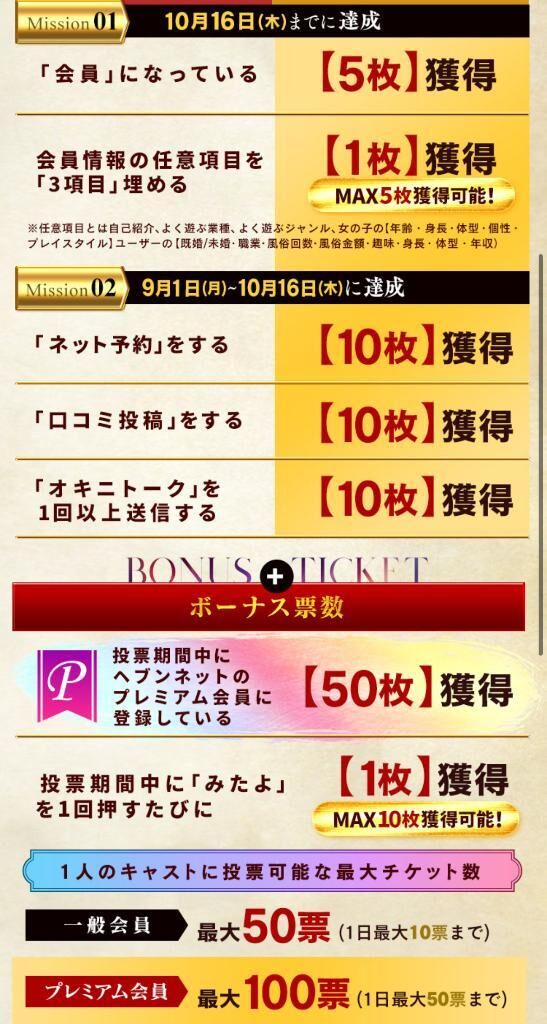 最大50か100だって&#9825;&#9825;♀&#9825;