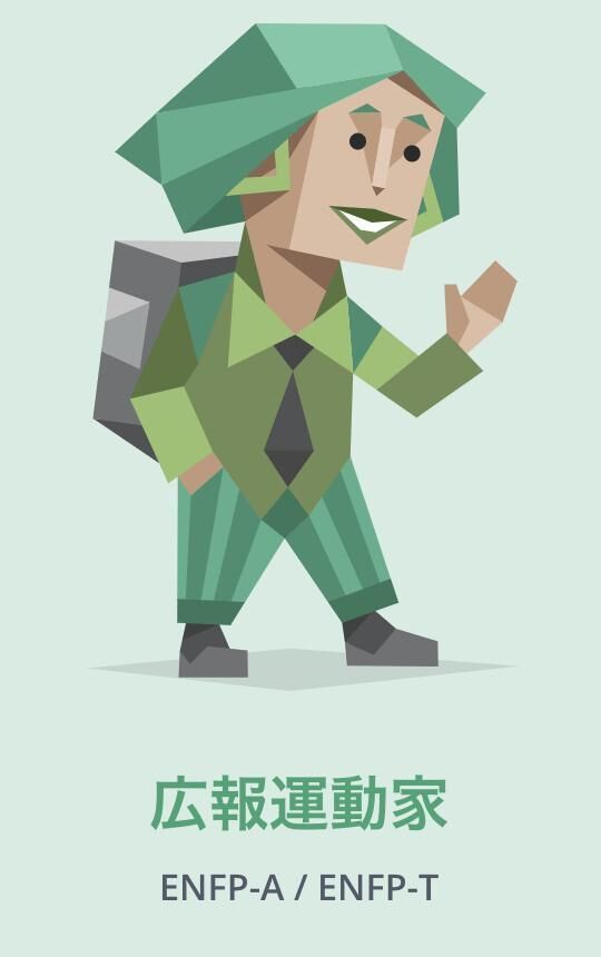 MBTI