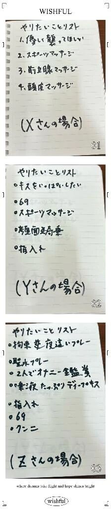 野口のやりたいことリストとは？