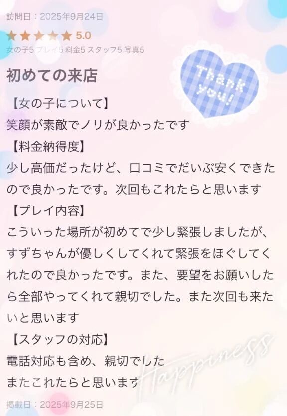 【お礼写メ日記】