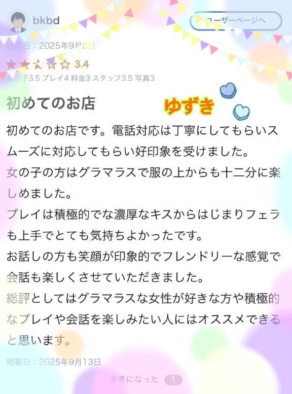【お礼写メ日記】