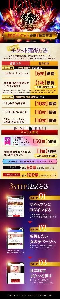 ミス●●●