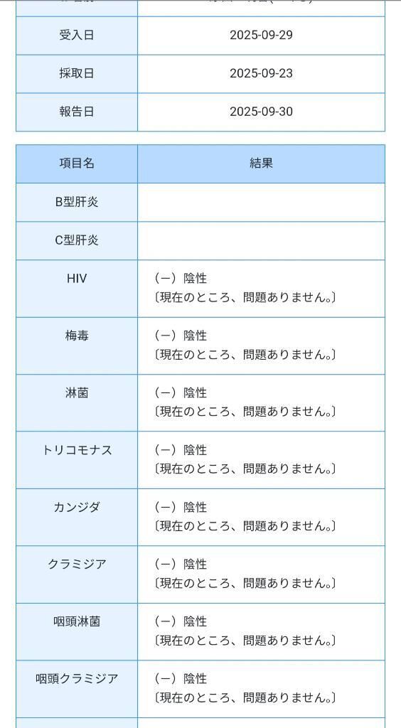 報告♡性病の結果だよー！