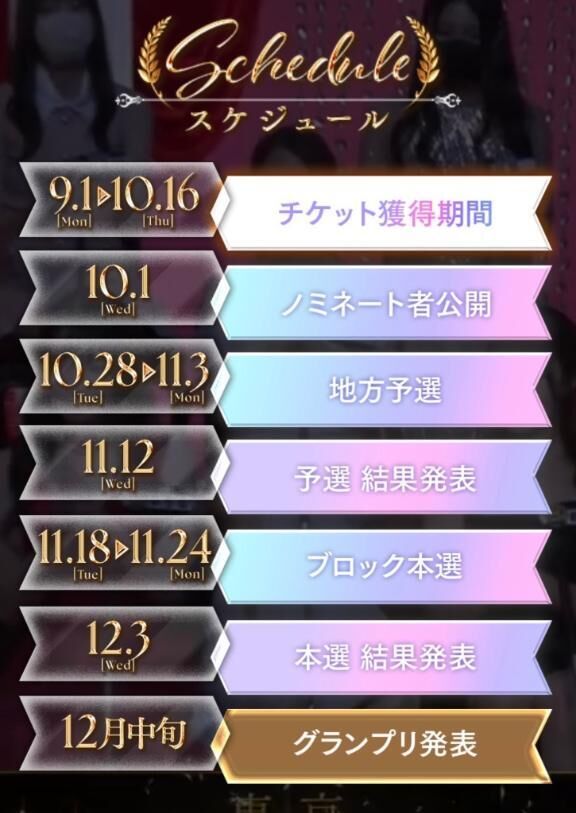 いまは