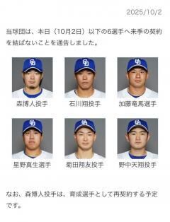 戦力外通告