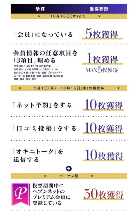 あと少し
