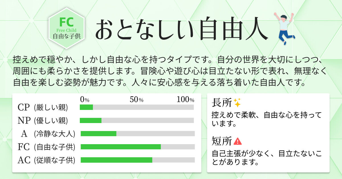 &#10048;エゴグラム診断&#10048;
