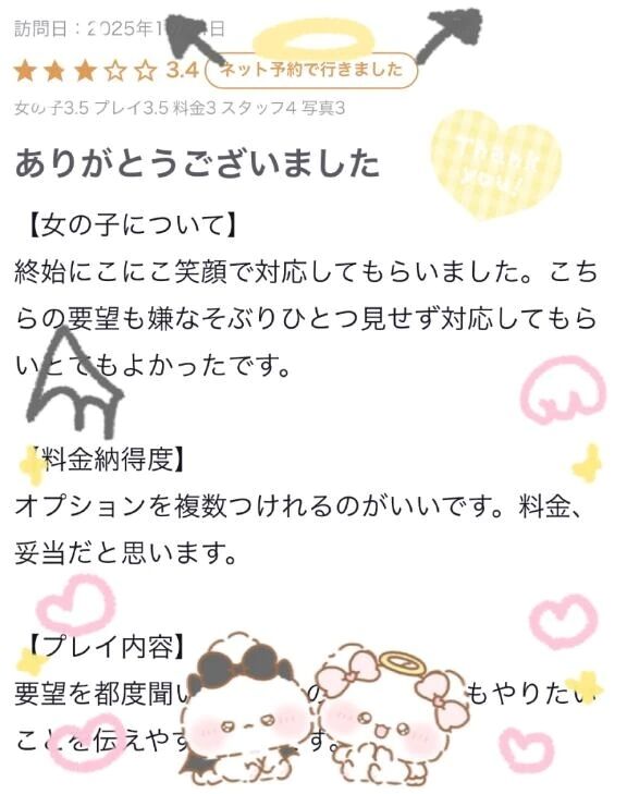【お礼写メ日記】