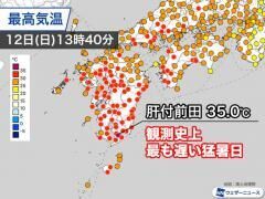 鹿児島35度