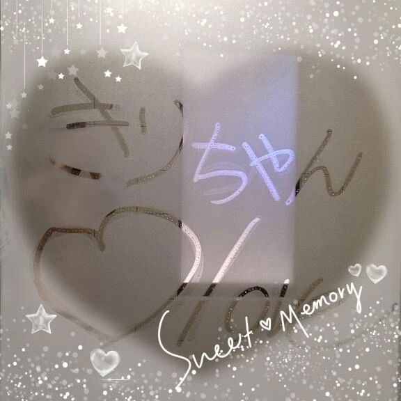 去年の誕生日前日