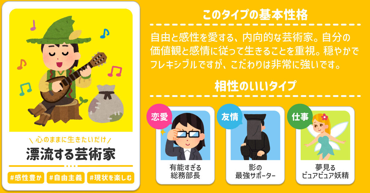 &#10048;性格診断&#10048;