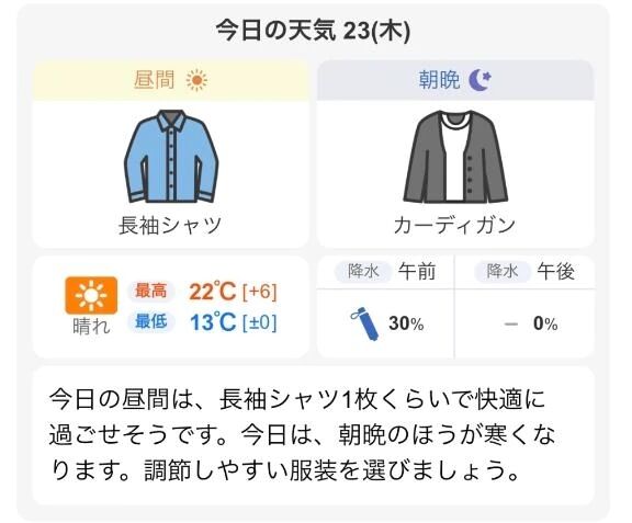 ポカポカ日和☺️