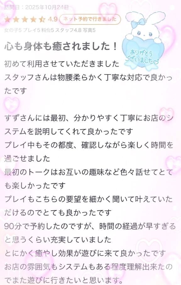 【お礼写メ日記】