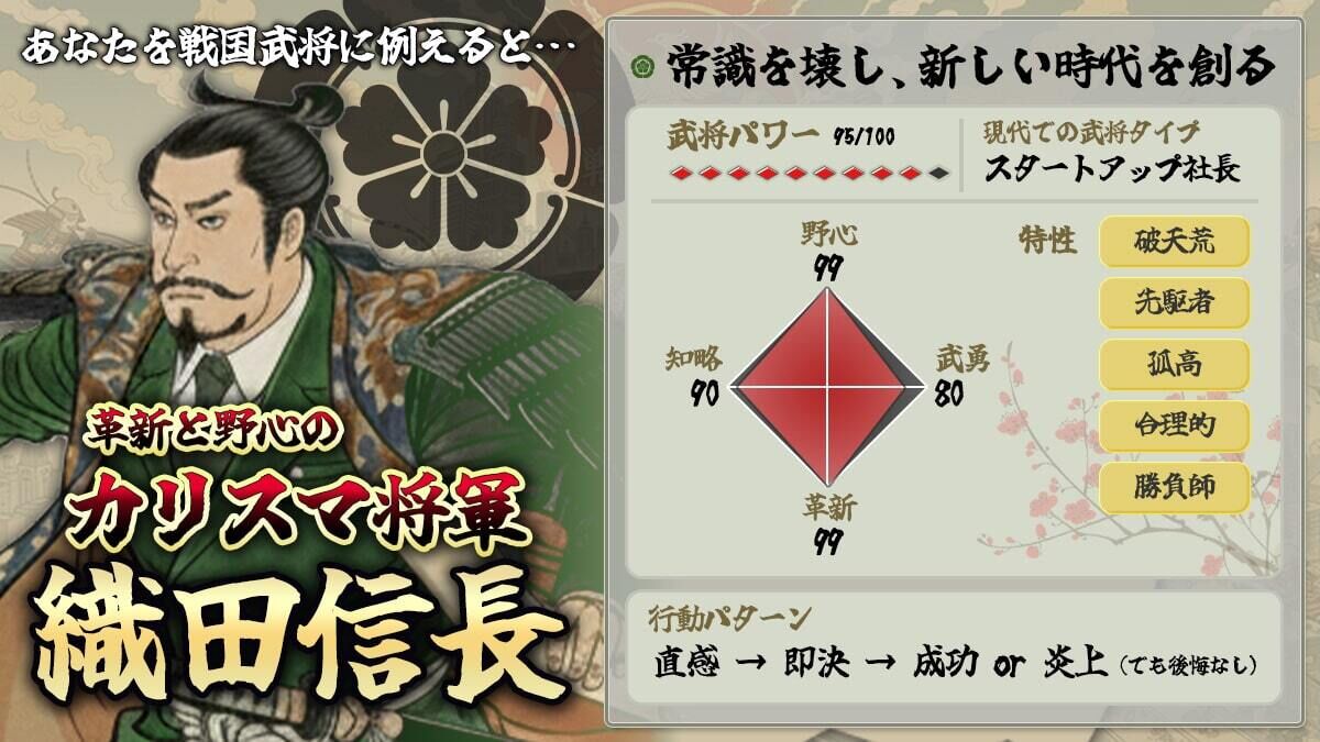 &#10048;私が武将なら？診断&#10048;