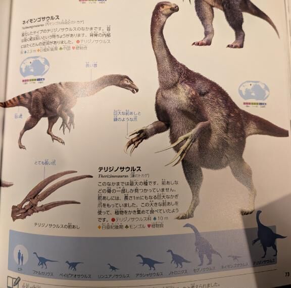 テリジノサウルス