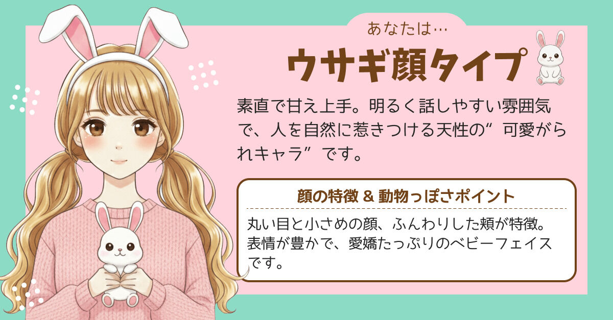 ❀動物顔診断❀