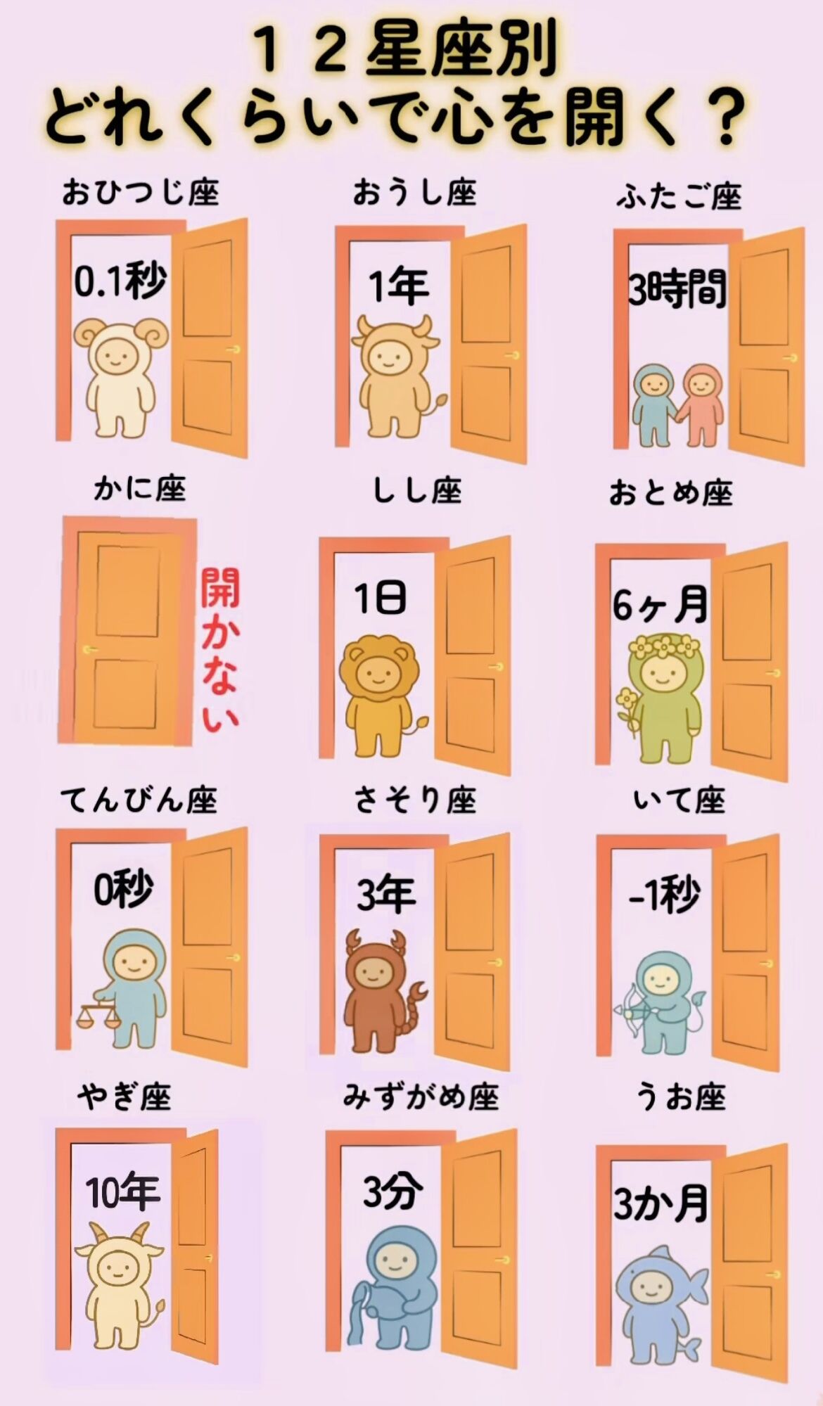 おやすみなさい