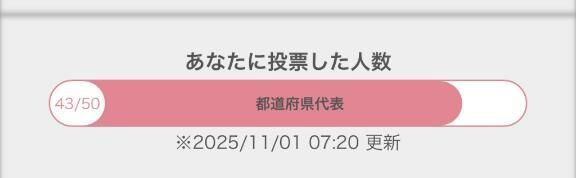 あと7投票です！