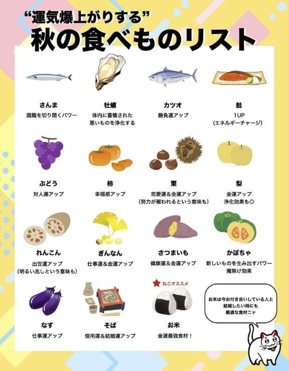 ♡♡食べ物シリーズ♡♡♡食欲の秋編♡♡♡