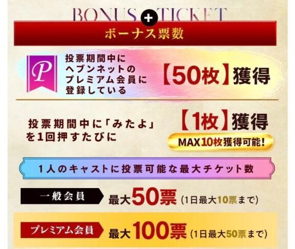 投票最終日♡